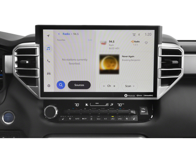 2024 Toyota Sequoia Limited