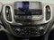 2020 Chevrolet Equinox AWD Premier 1.5L Turbo